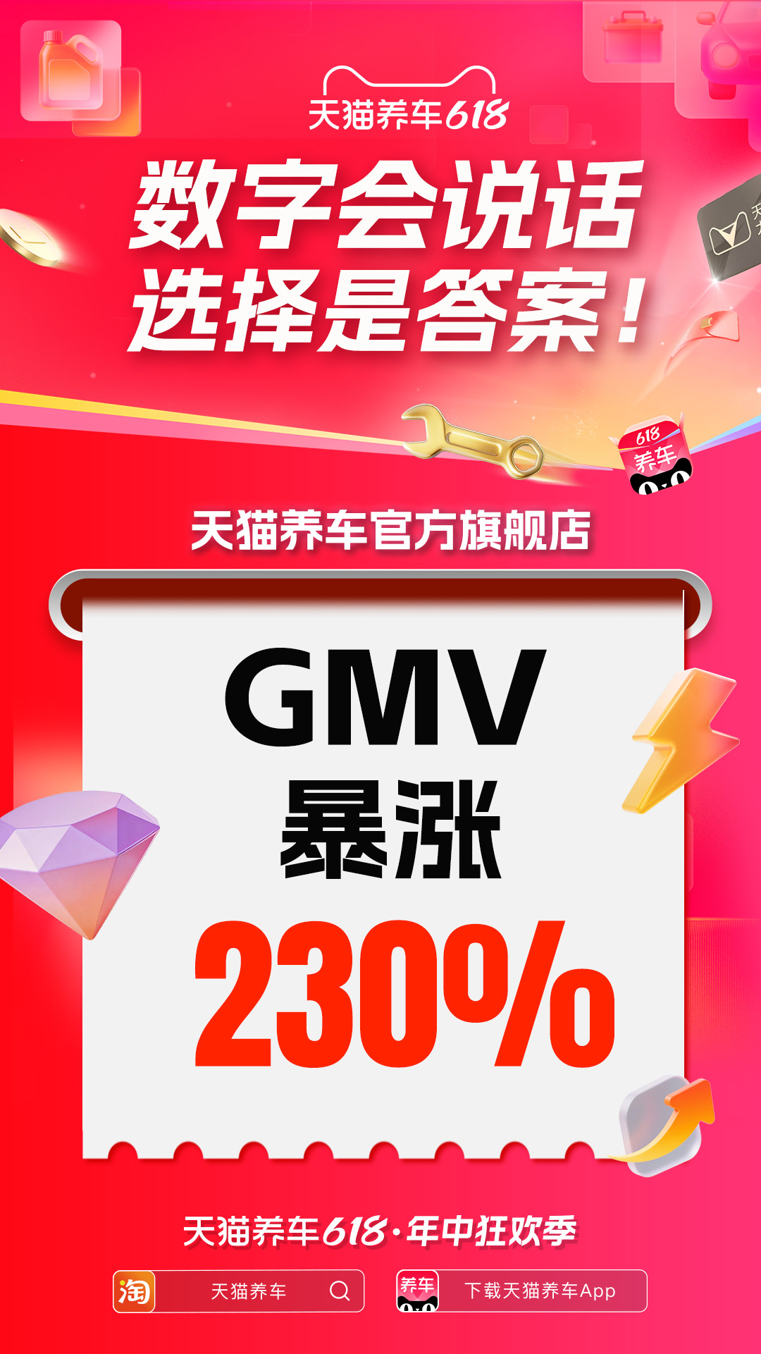 0627-项目-618单张海报传播_图1.jpeg