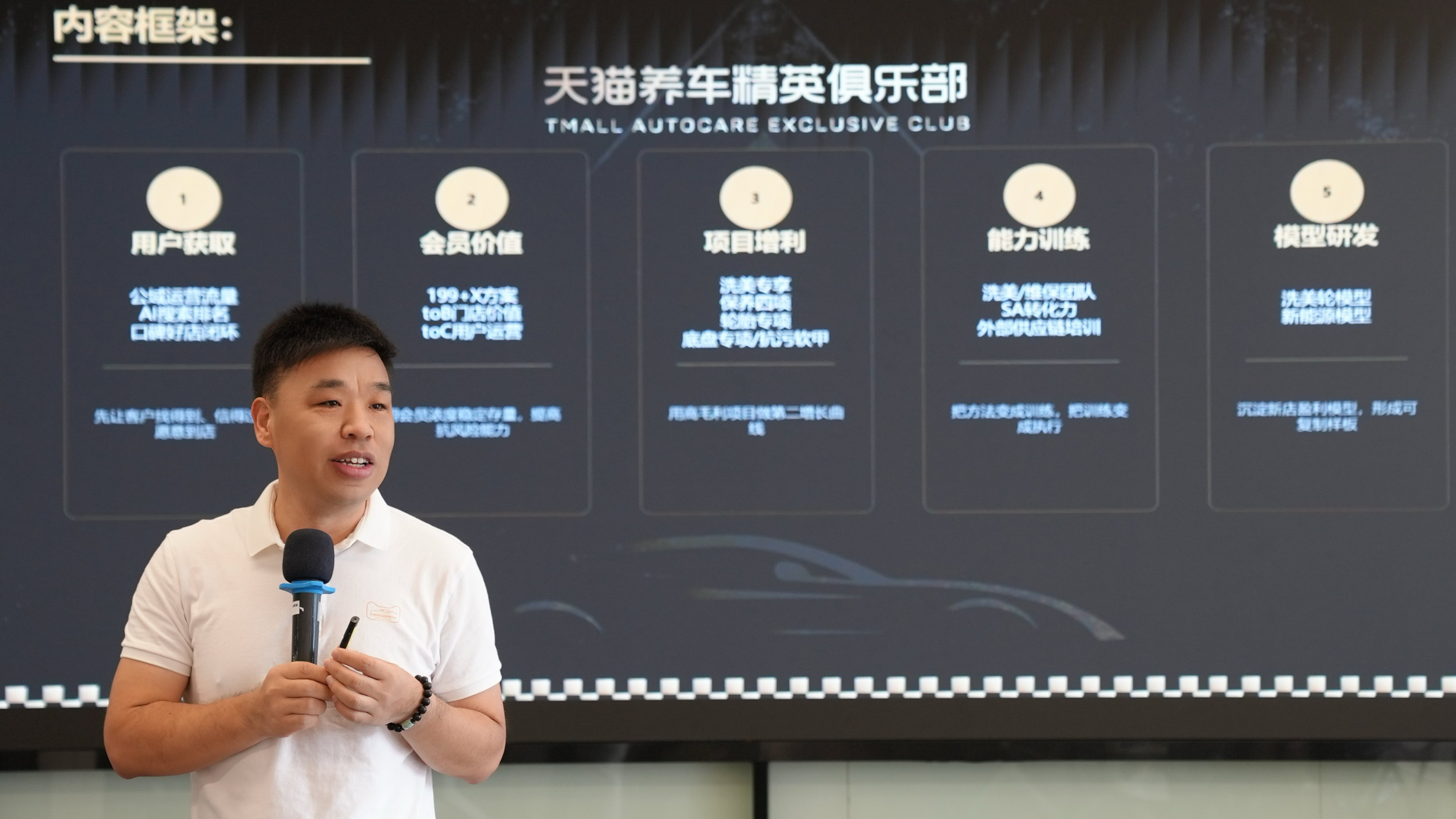 0709-项目-精英俱乐部第二期稿件_图9.jpeg