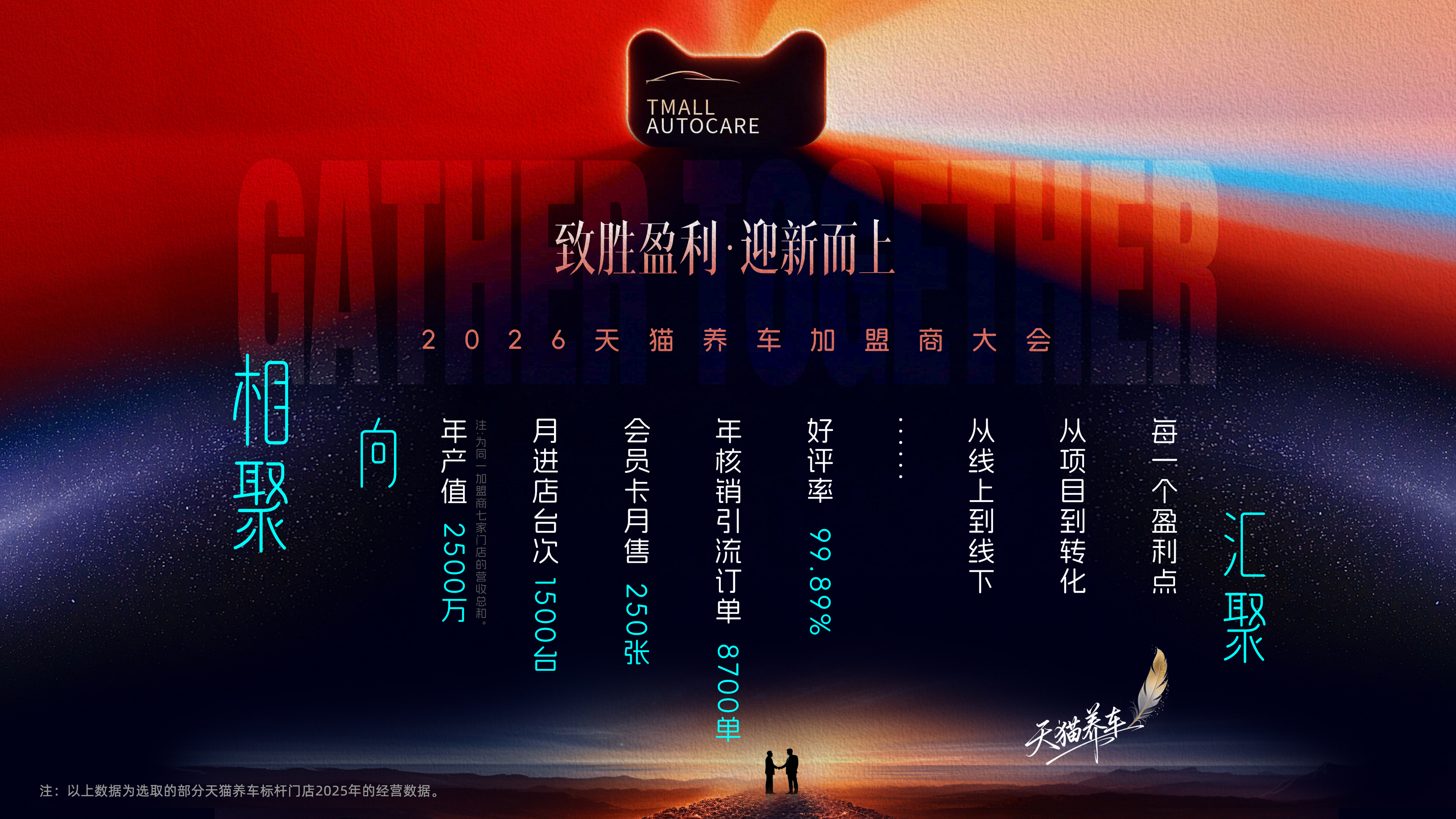 0330-项目-标杆案例杨皓_图1.jpeg